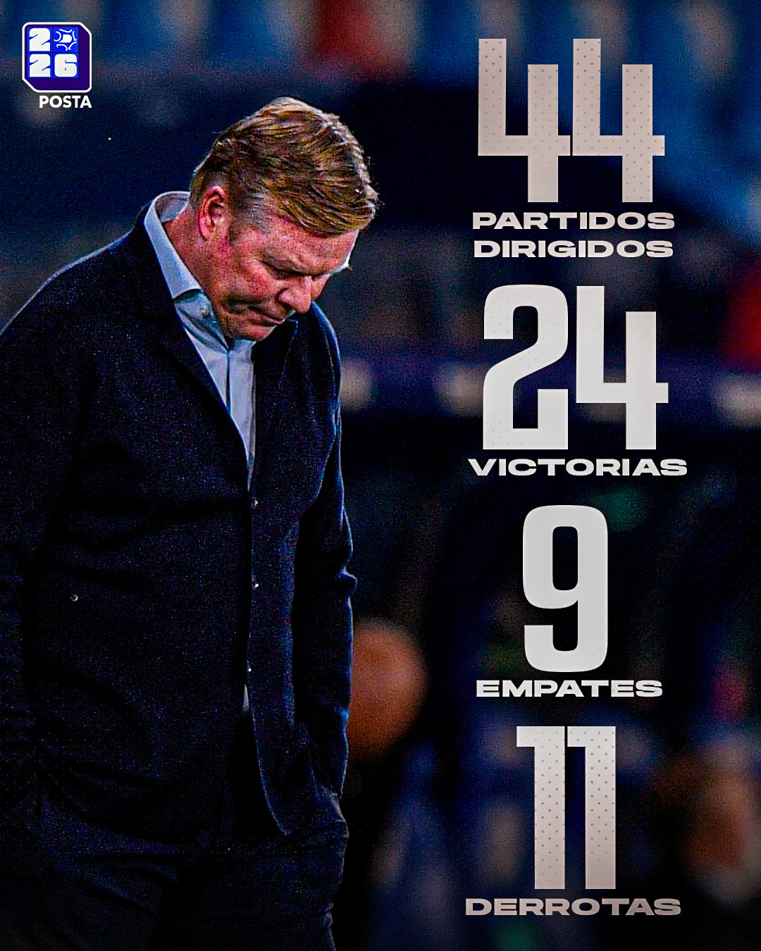 © @POSTADeportes