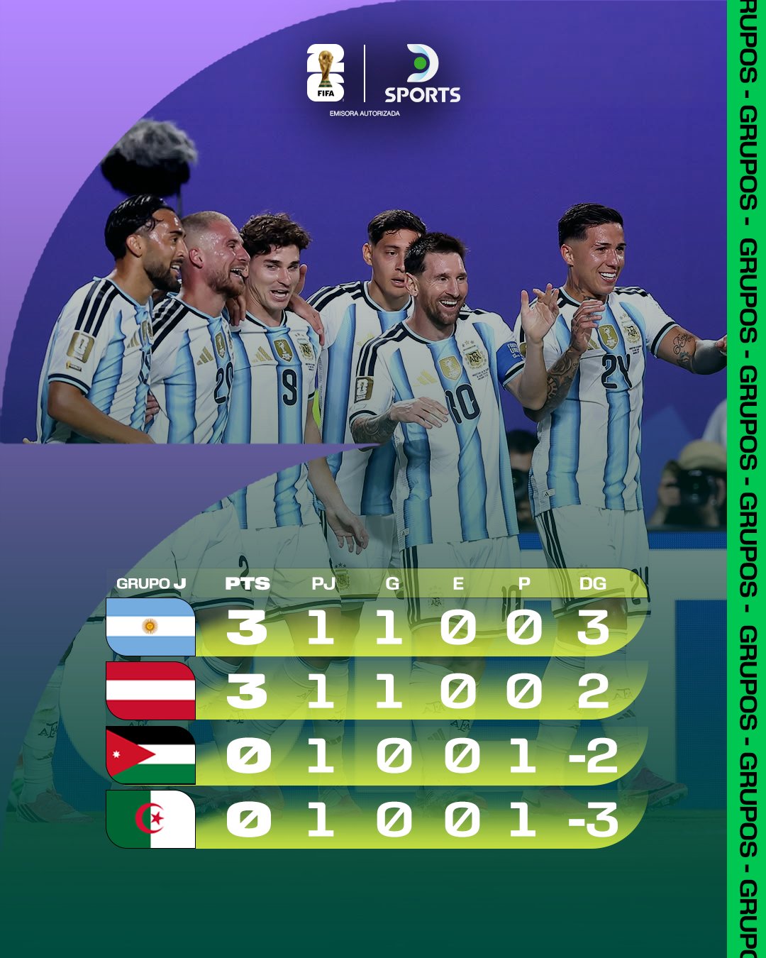 © DSports