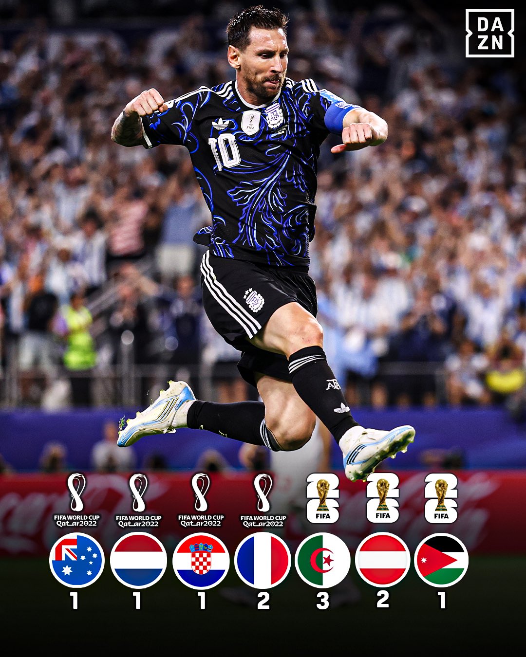 © @DAZNFutbol
